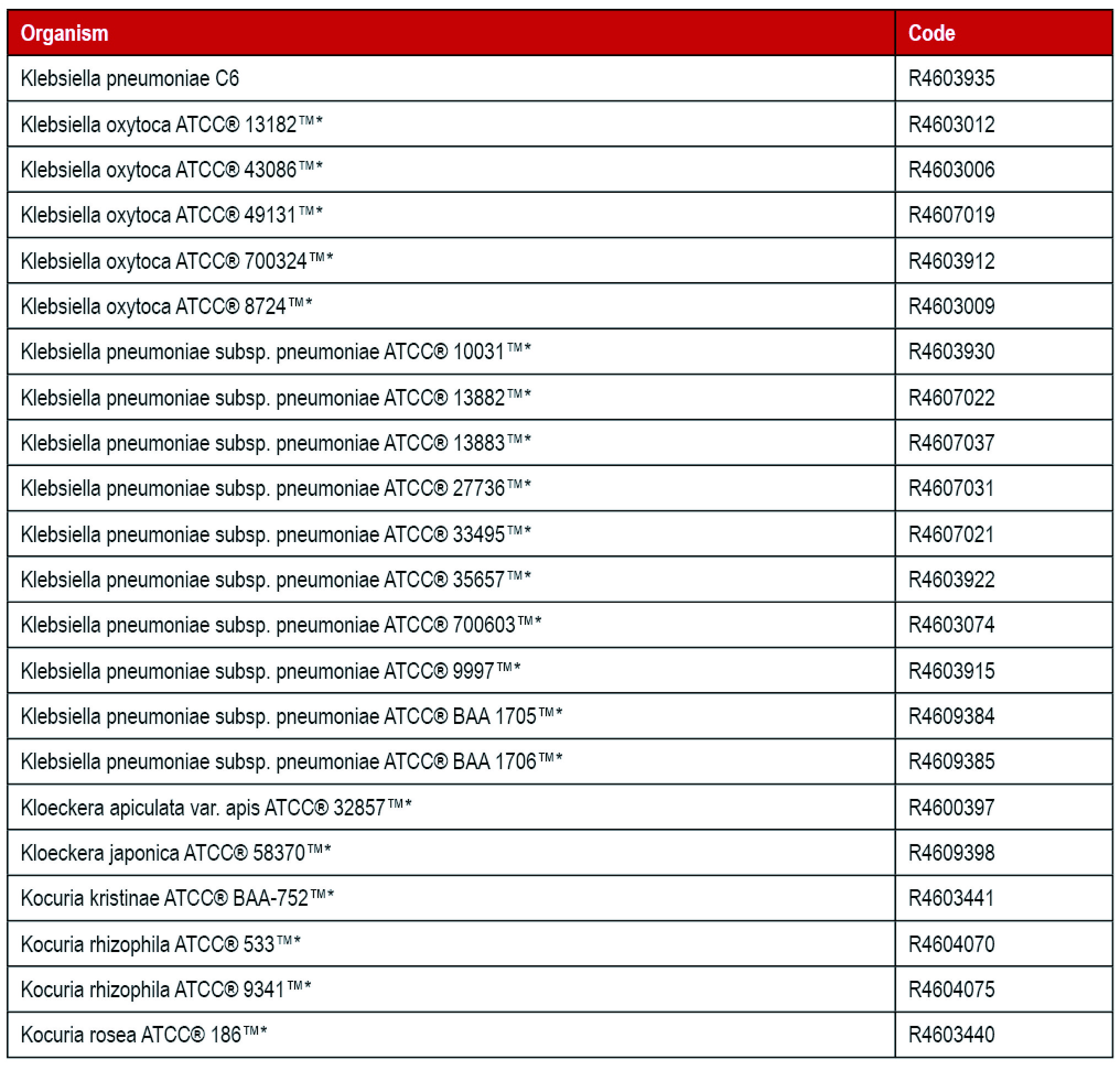 Thermo 定性菌株_K.jpg